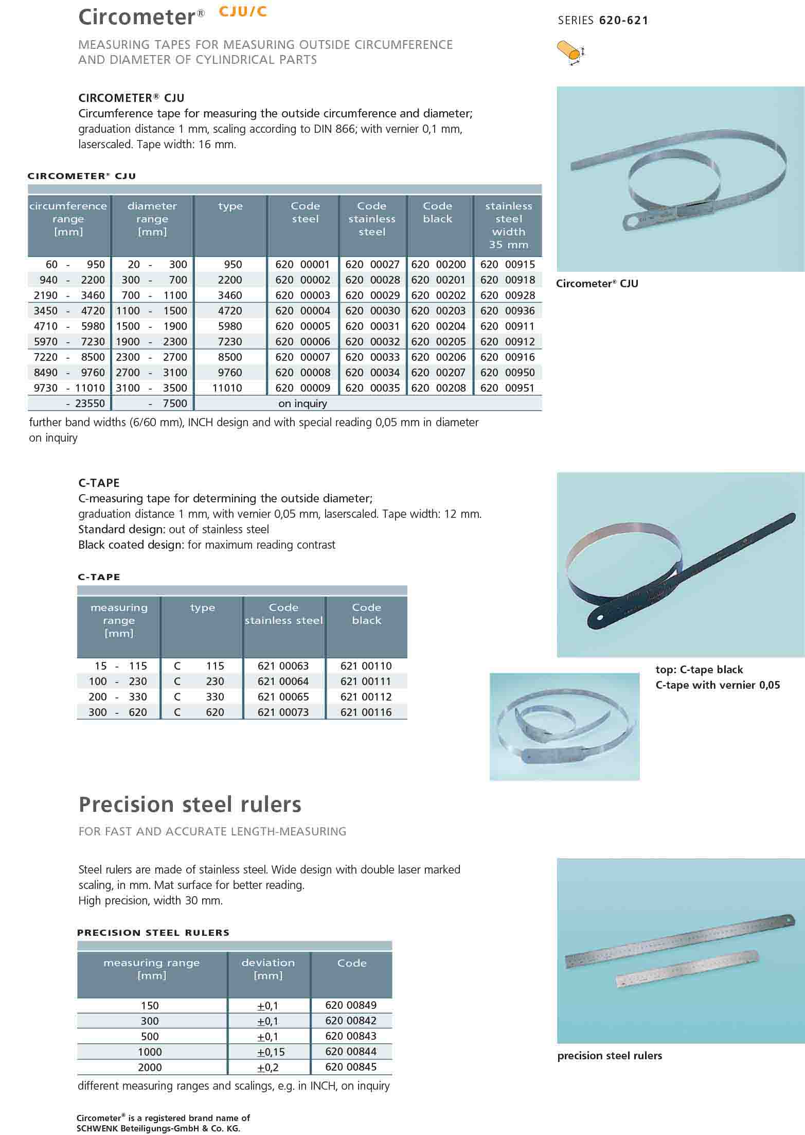 Schwenk - Circometer (CJU and C type)